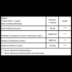 Náhled 2